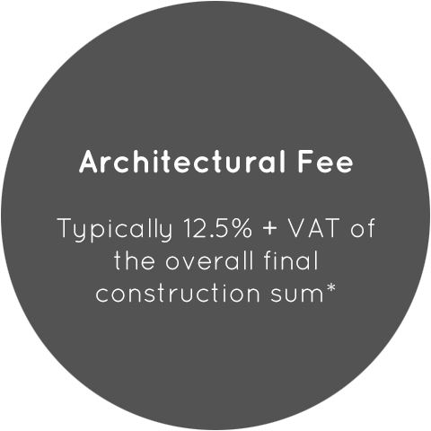 fees_circle_02